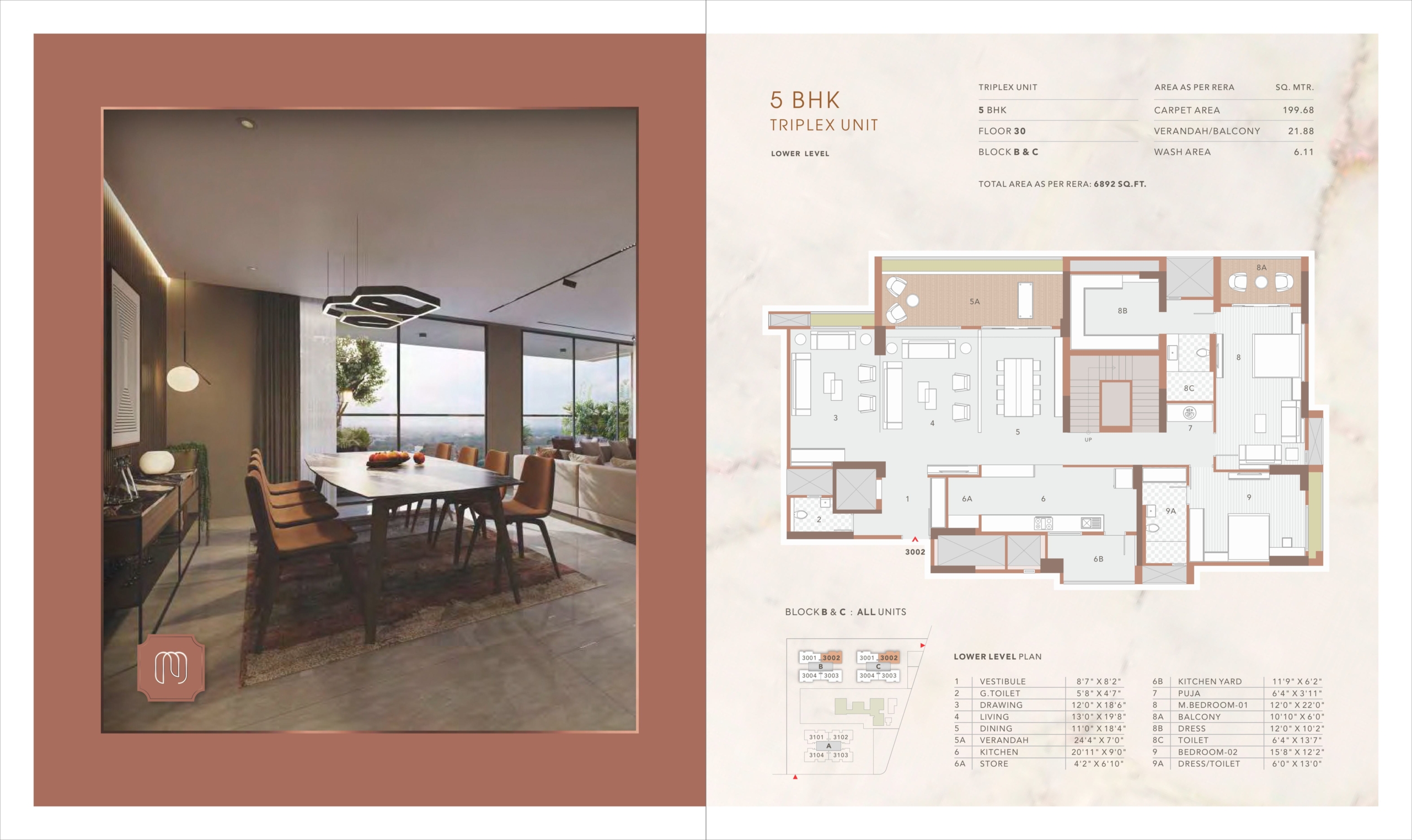 5-BHK-Triplex